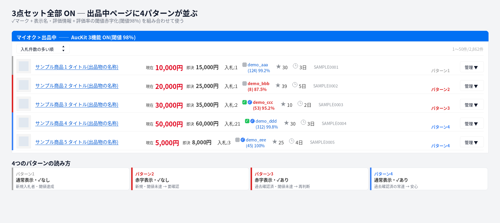 3点セット全部ONの出品中ページ