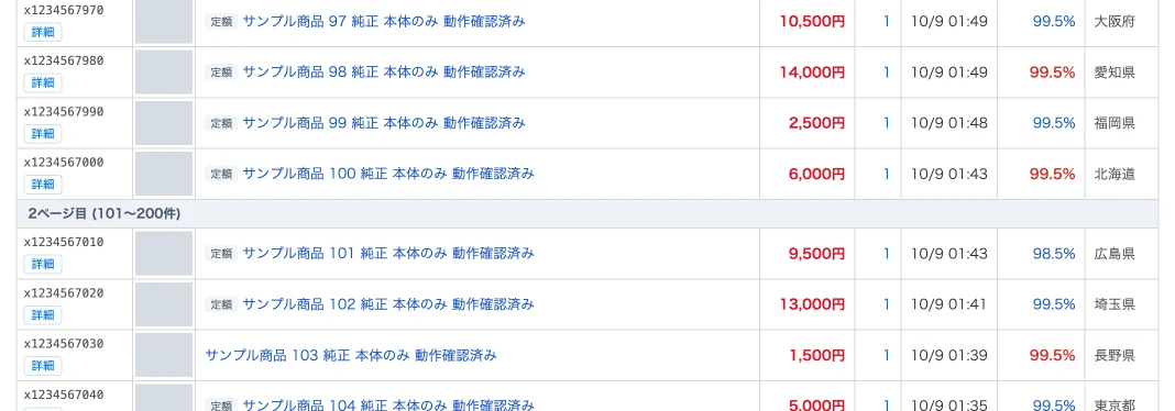 コンパクト表示の表の途中。100件目の行の下に、2ページ目 (101〜200件) という灰色の区切りの行があり、その下に101件目からの行が続いている