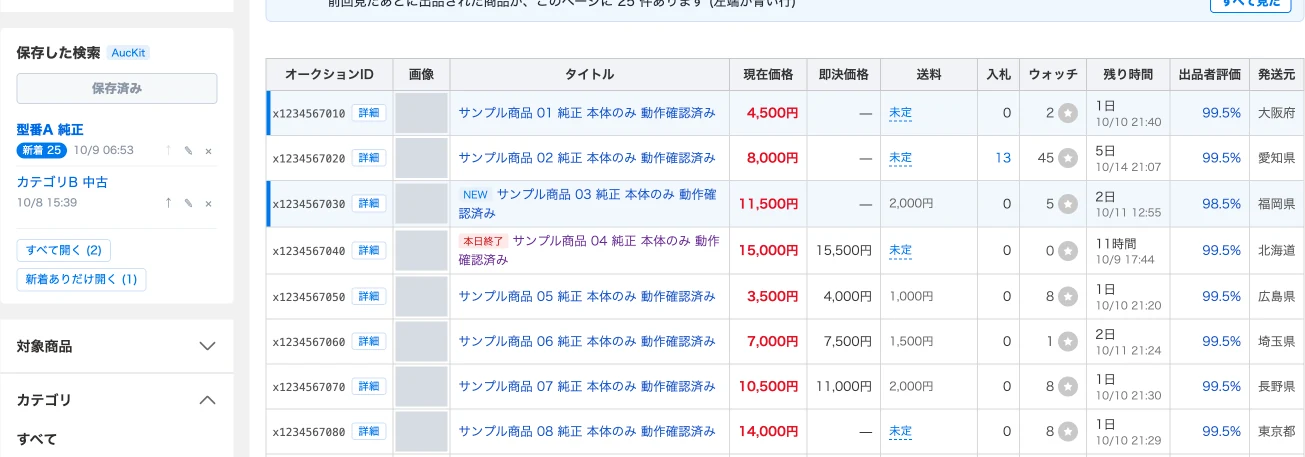 検索結果の上部。左に保存した検索の区画があり、型番A 純正の項目に新着25の印。一覧の上に、前回見たあとに出品された商品が、このページに25件あります、という帯。表の一部の行の左端に青い線