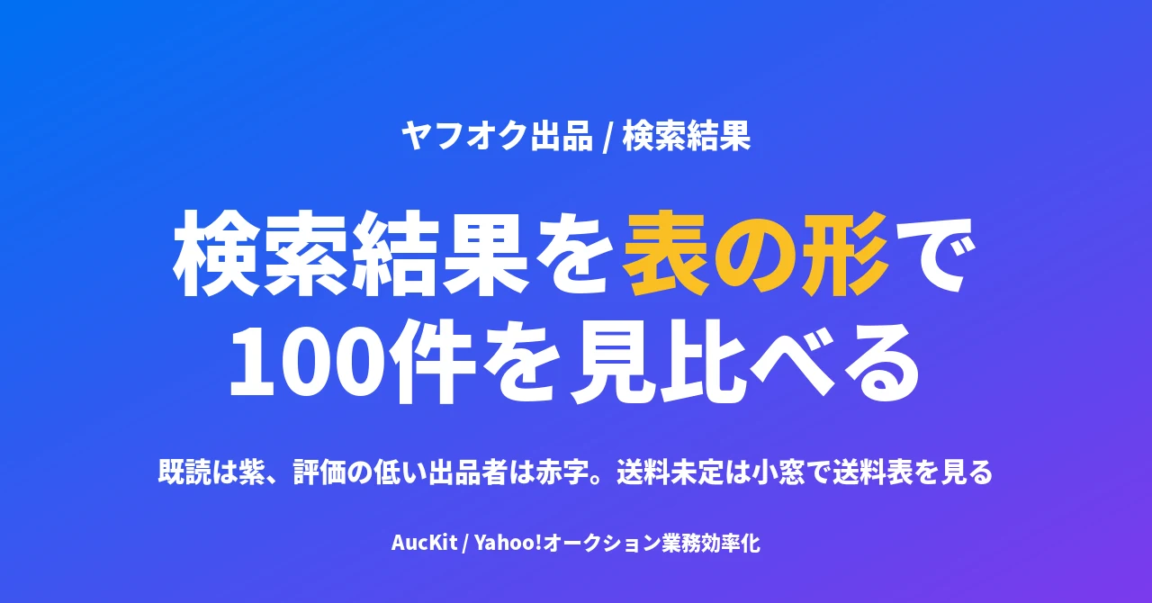 新しい検索結果を表の形で並べて見比べる ── コンパクト表示と、送料未定の商品で送料表を開かずに見る方法